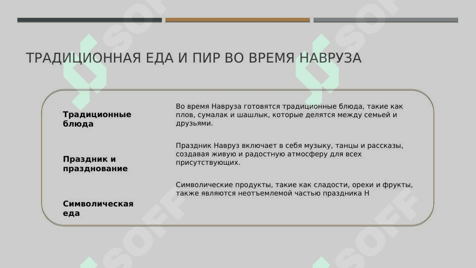Выражение образа действия 6