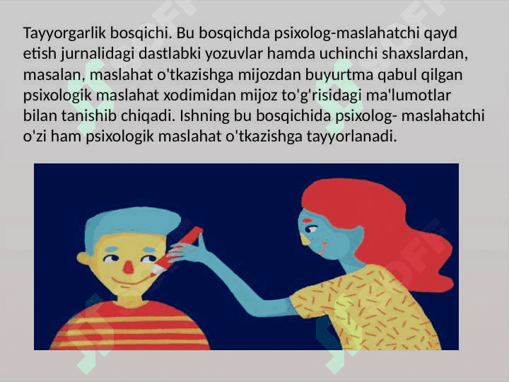 Psixologik maslaxat texnikasi 4