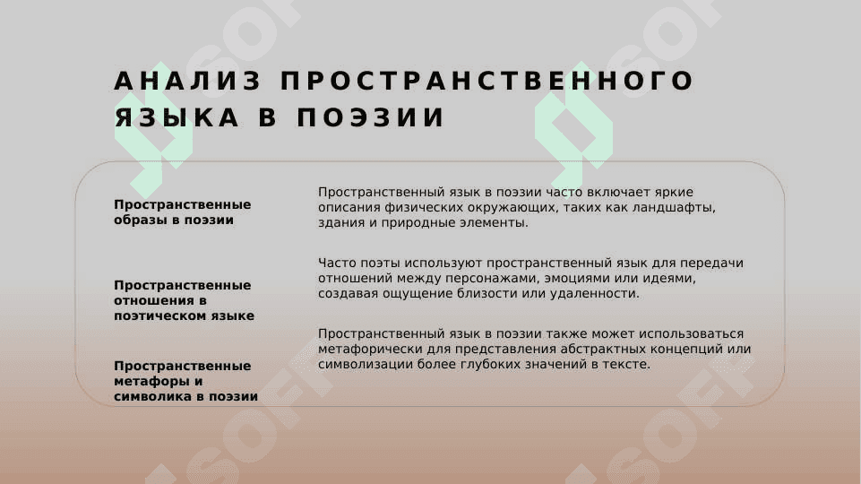Выражение пространственны 4