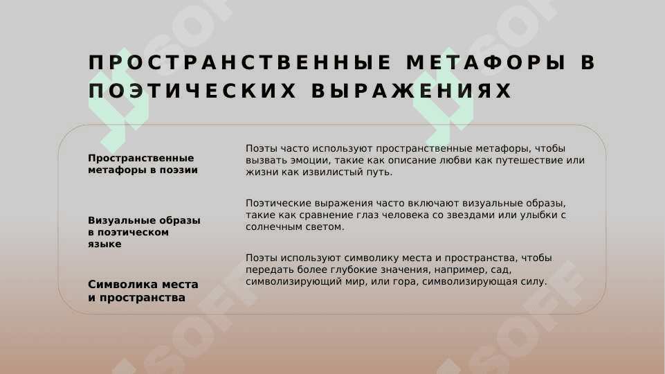 Выражение пространственны 5