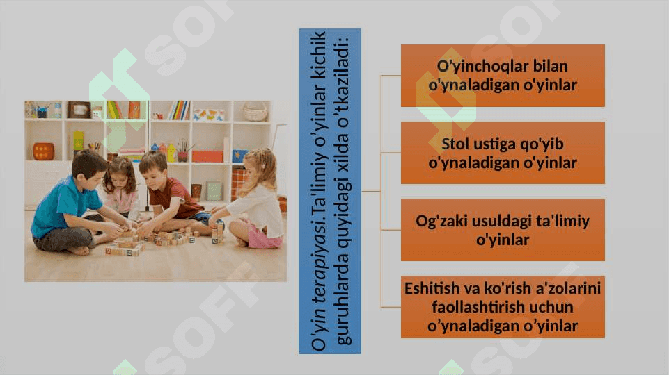 Psixokorreksiyaning asosiy metodlari 6