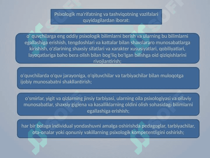 Amaliy psixolog faoliyatining asosiy ko’rinishlari 4