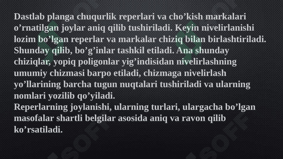Nivelirlash loyihasini tuzish va uni baholash 2
