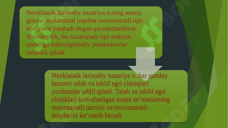 Raqobatning neoklassik modeli 4