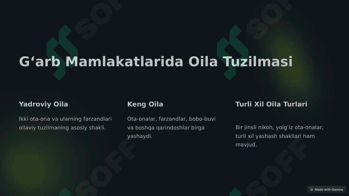 Gʻarb Mamlakatlarida Oilaviy Munosabatlar 4