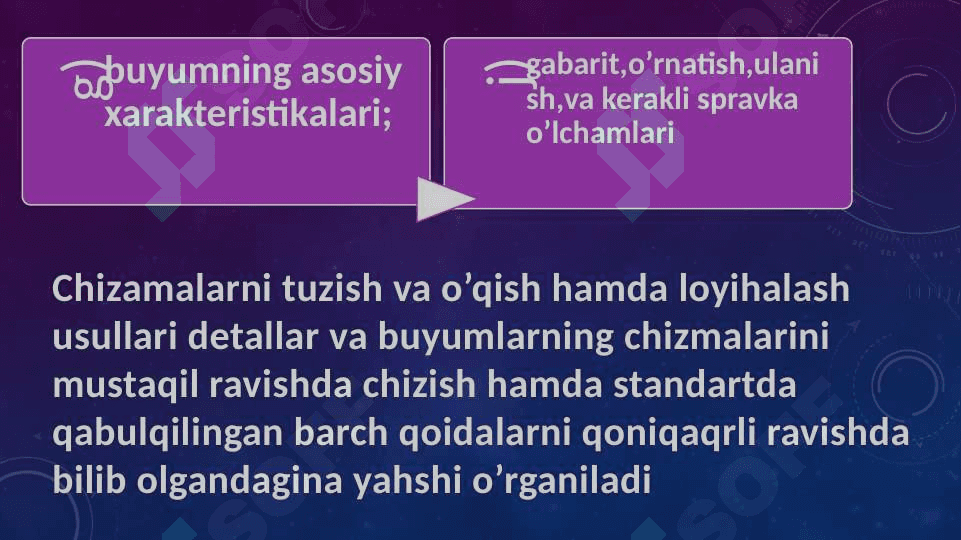 Yigish chizmalari 4