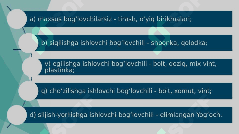 Yog‘och konstruksiya elementlarini biriktirish 3