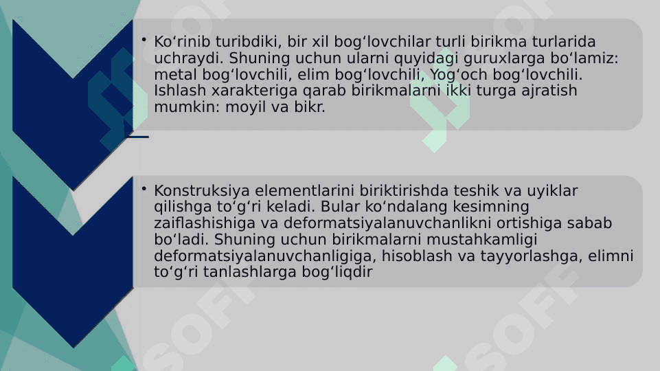 Yog‘och konstruksiya elementlarini biriktirish 4