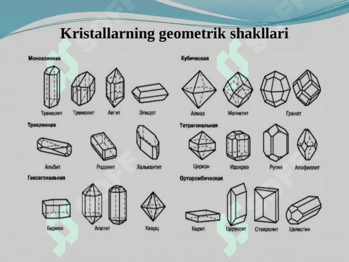 Amorf va kristall cho’kmalar 5