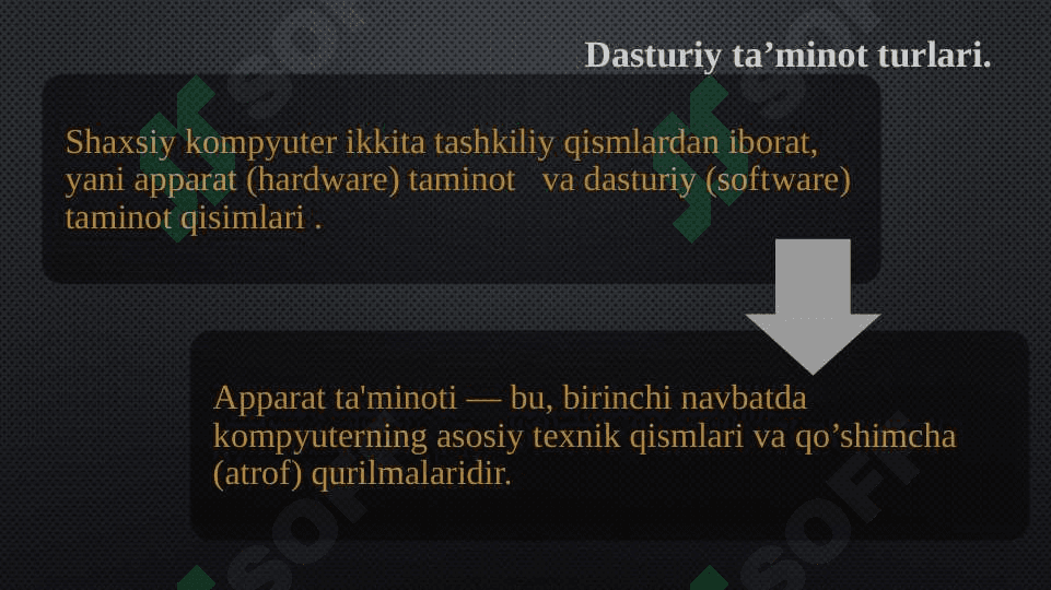 Shaxsiy kompyuterlar uchun zamonaviy dasturiy vositalar 7