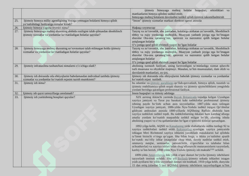 Kompleks ijtimoiy xizmat ko‘rsatuvchi Savol javoblari 2025 3