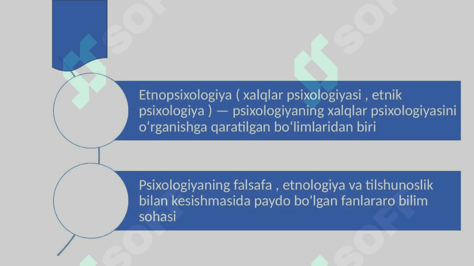 etnopsixologiya 16.pptx 3