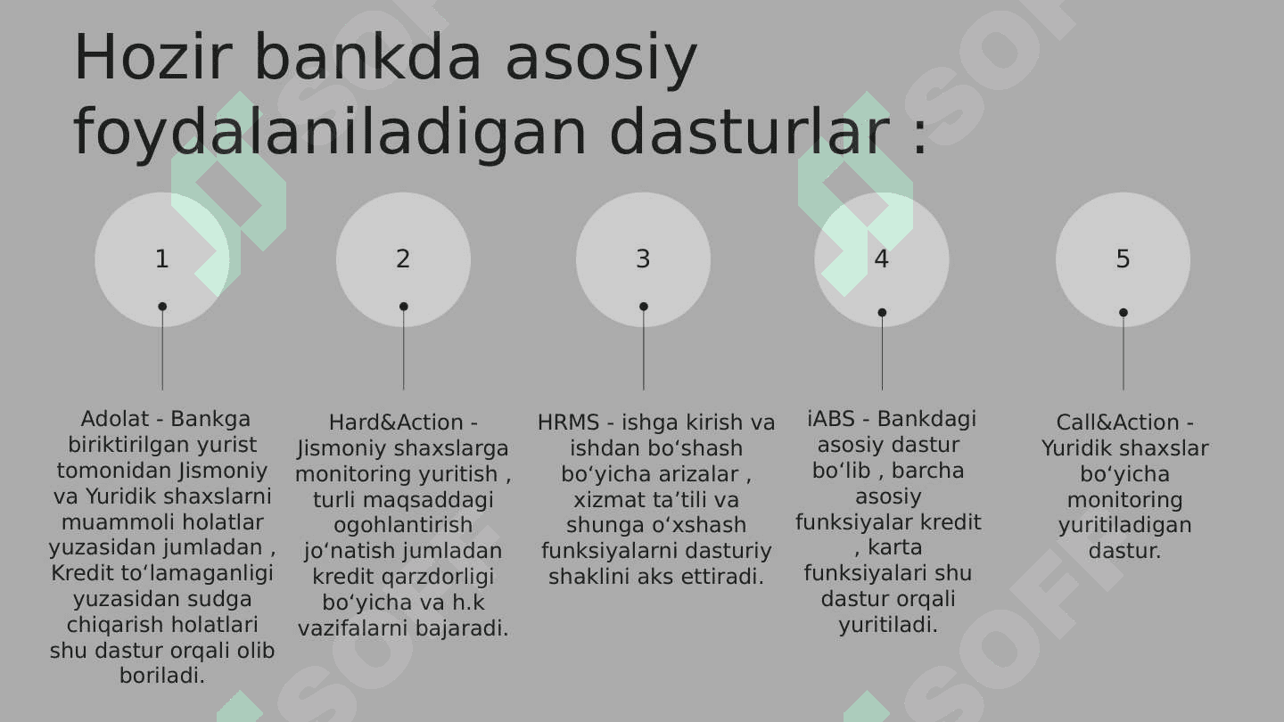Xalq banki pptx 4