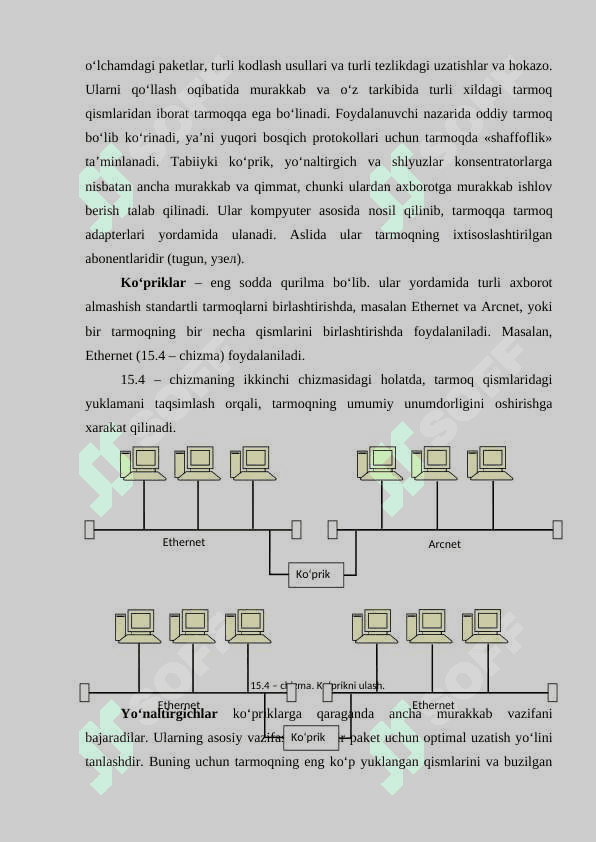 Tarmoq qurilmalari 6