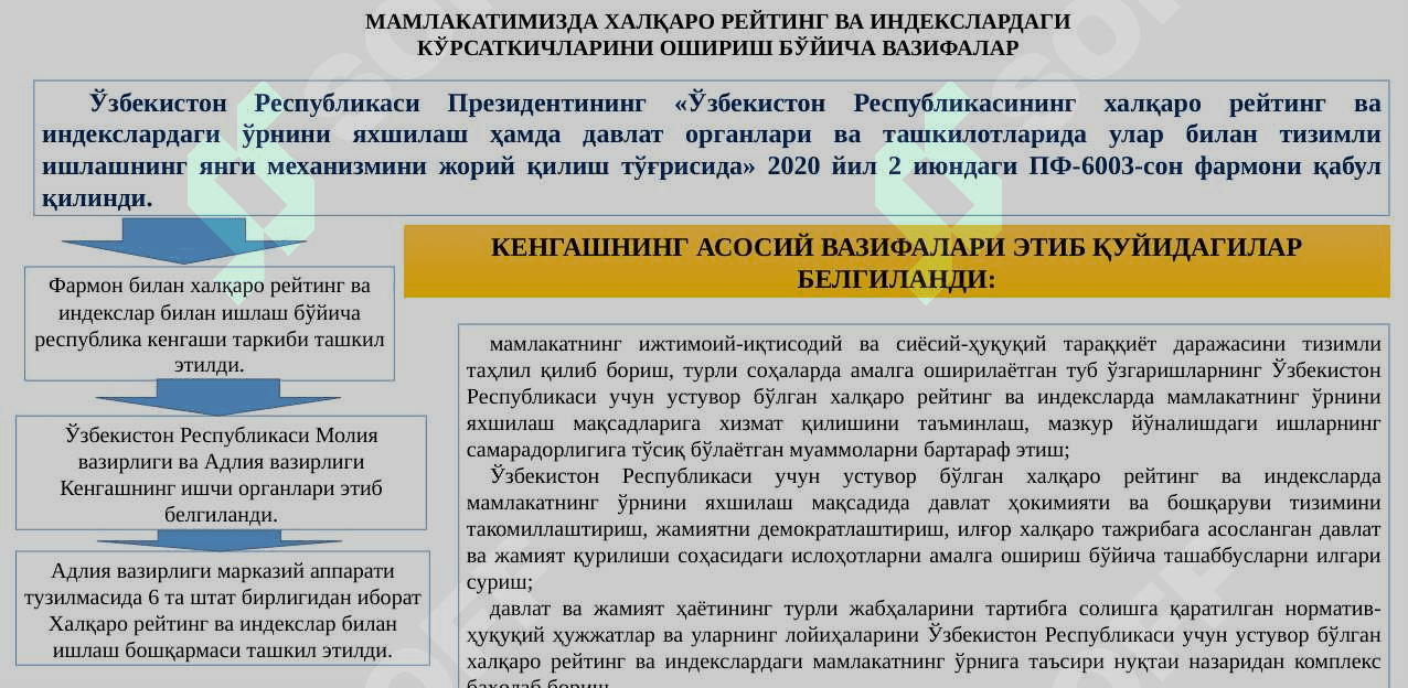 ЎЗБЕКИСТОН РЕСПУБЛИКАСИНИНГ ХАЛҚАРО РЕЙТИНГ ВА ИНДЕКСЛАРДАГИ ЎРНИ ВА НУФУЗИНИ ОРТИБ БОРИШИ pptx 6