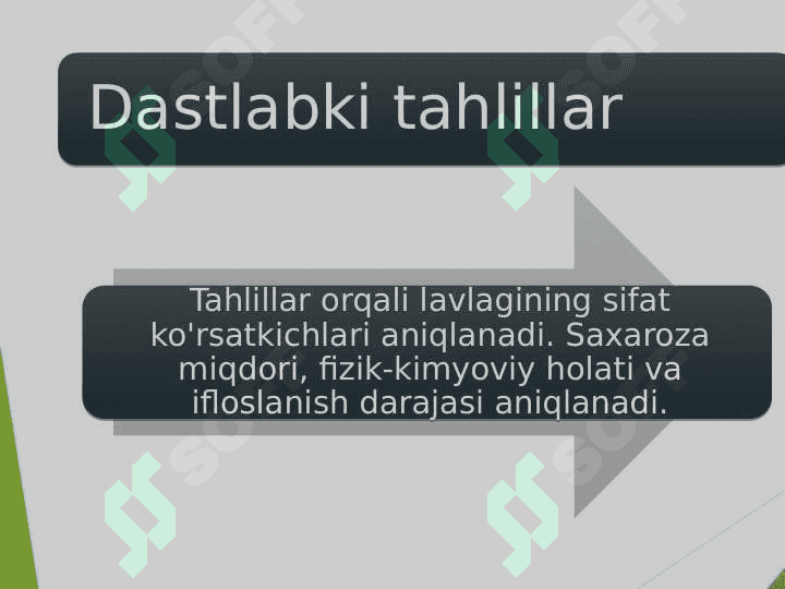 Lavlagi saqlash 5