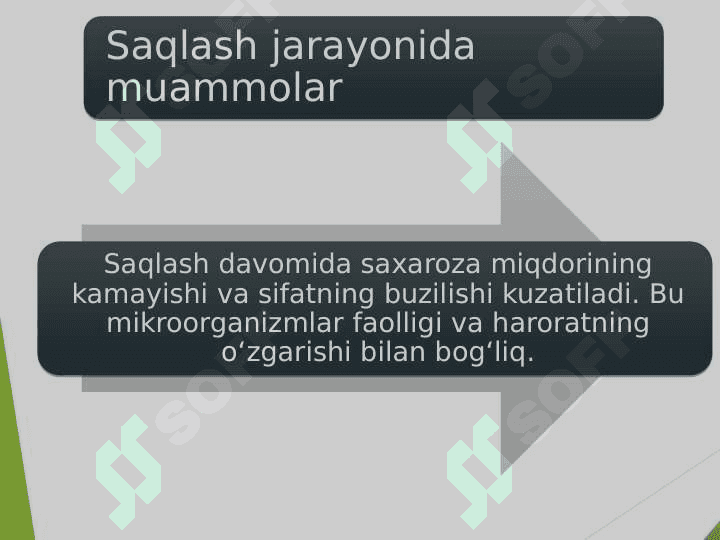 Lavlagi saqlash 7