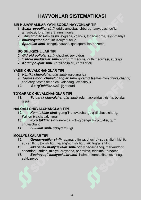 Zalogiyadan toʻliq mavzulashtirilgan testlar 4
