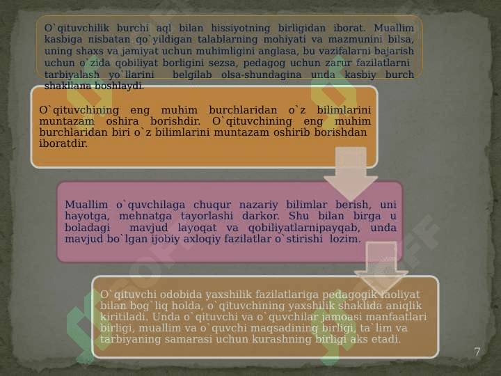 O‘QITUVCHINING KASBIY KOMPETENSIYASI VA UNI TAKOMILLASHTIRISH YO‘LLARI 7