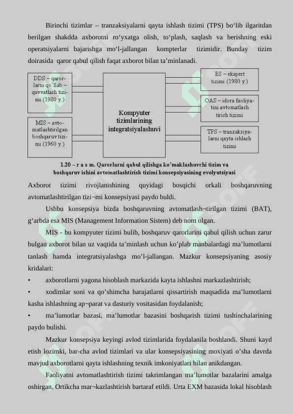 Qaror qabul qilishni qo'llab-quvvatlovchi tizimlar. Biznesda qaror qabul qilishni qo'llab-quvvatlash 4