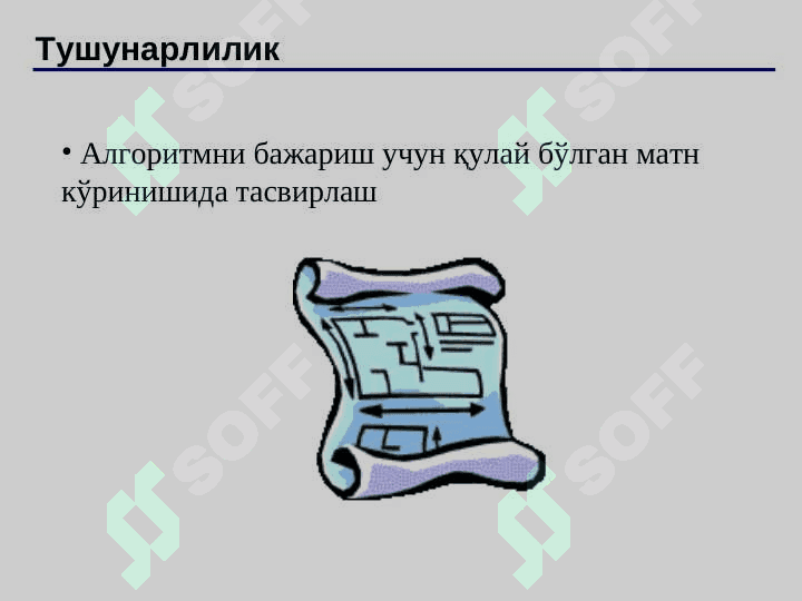 Алгоритмлаш хоссалари. 7