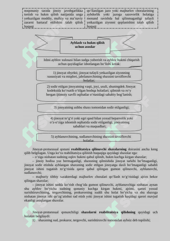 Reablitatsiya 2
