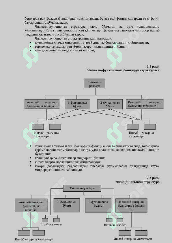МЕНЕЖМЕНТ ТЕХНОЛОГИЯСИ. ТAШКИЛОТЛAР ВA УЛAРНИ БОШҚAРИШ 8