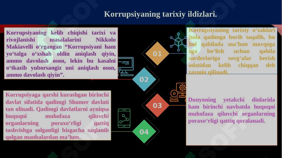 Korrupsiyaga qarshi  kurashning jahon tajribasi 6
