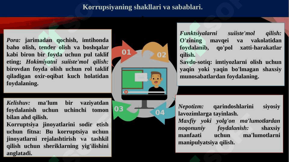 Korrupsiyaga qarshi  kurashning jahon tajribasi 8