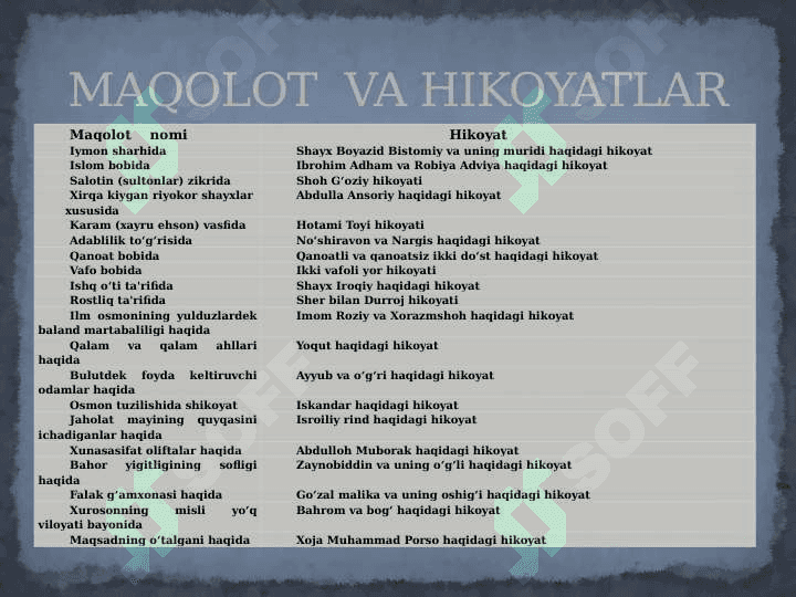 Hayrat-ul  abror 8