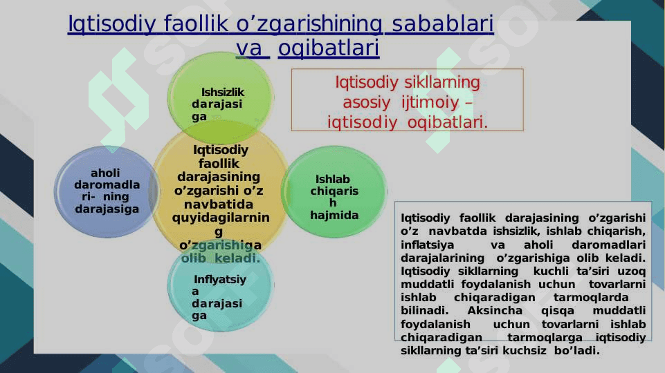 Bozor iqtisodiyotining davriy  rivojlanishi. Ishsizlik 7