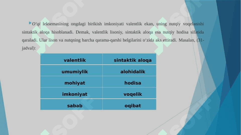 So‘z birikmasi sintaksisi. So‘z birikmasi asosiy sintaktik birlik sifatida 7