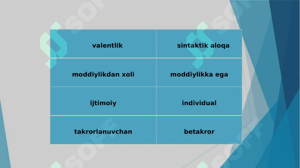 So‘z birikmasi sintaksisi. So‘z birikmasi asosiy sintaktik birlik sifatida 8