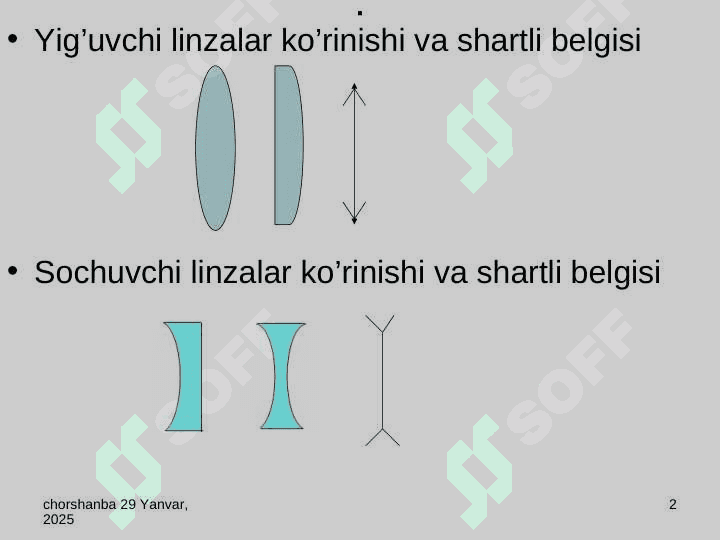 linzalarda tasvir yasash 2