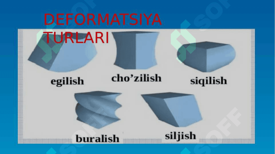 ELASTIKLIK KUCHI. GUK QONUNI 4