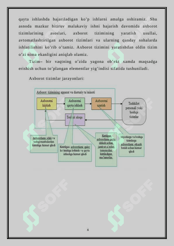 “PHARMACY” hususiy dorihona uchun axborot tizimini yaratish 6