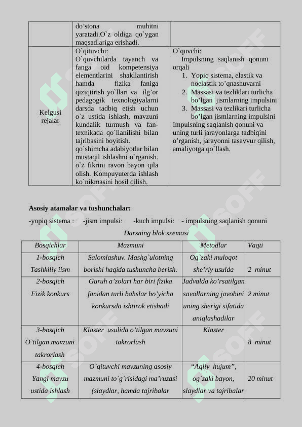 Impulsning saqlanish  qonuni. 4