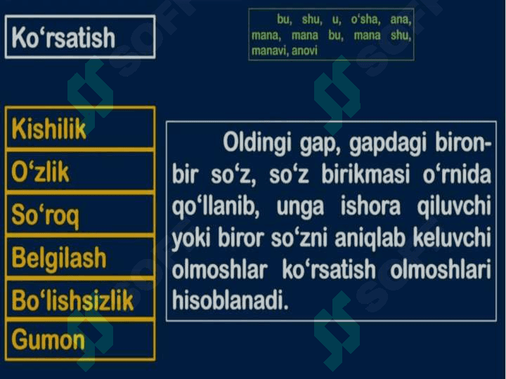 Olmoshning ta’rifi, leksik-grammatik xususiyatlari 5