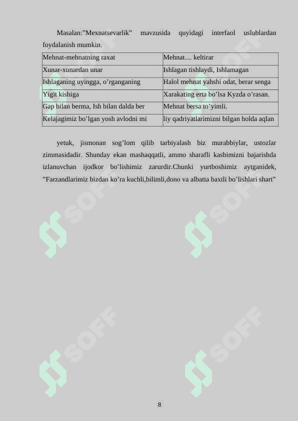 SINFDAN TASHQARI ASOSIY BOSQICH DARSLARINI TASHKIL ETISH 8