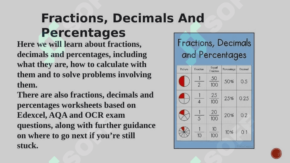 Talking about fractions and percentages” 2