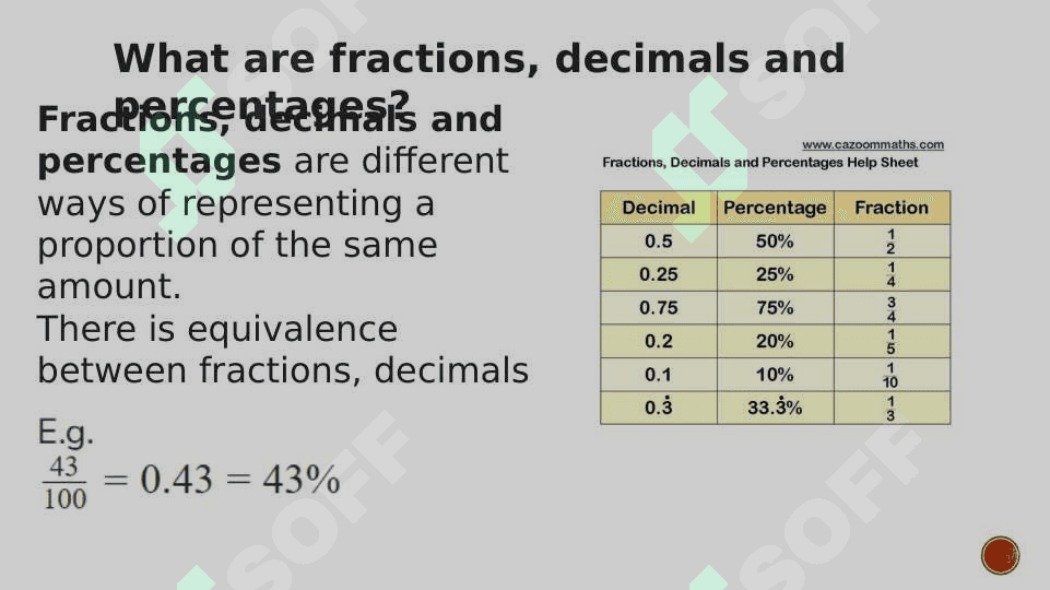 Talking about fractions and percentages” 3