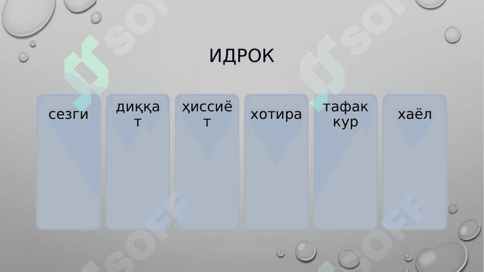 ИДРОК ҲАҚИДА ТУШУНЧА 7