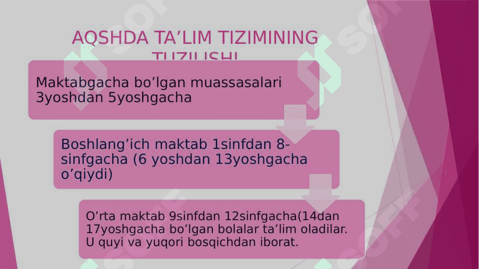 HOZIRGI DAVRDA JAHON MAMLAKATLARIDA TA’LIM TIZIMI VA PEDAGOGIKA FANI RIVOJI pptx 5