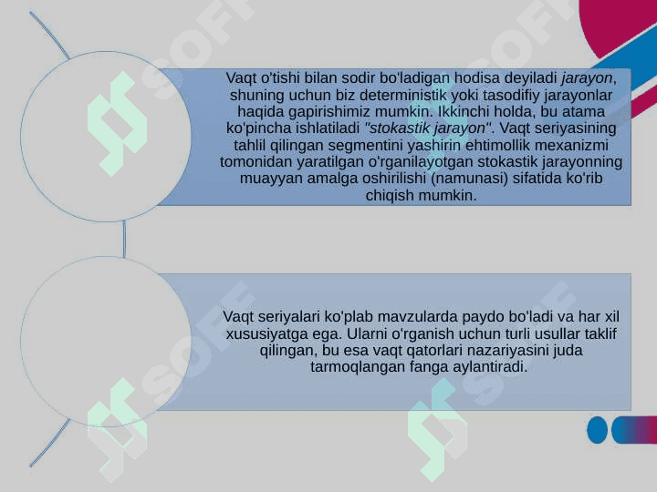 Vaqt seriyalarining umumiy xarakteristikasi va umumiy modellari 2