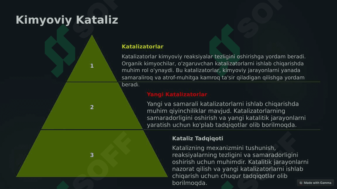 Zamonaviy organik kimyoning muammolari 4