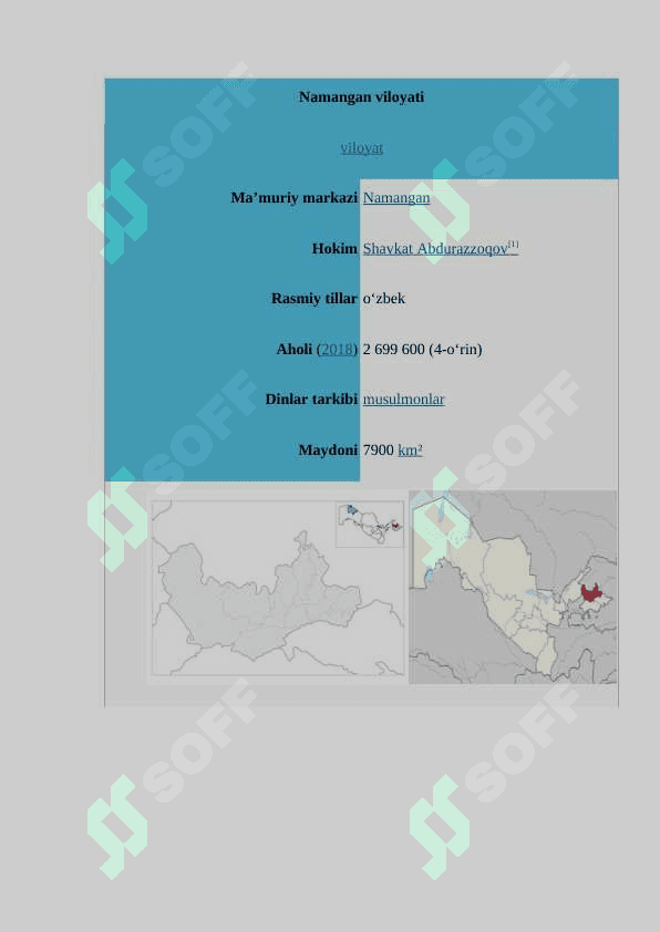 Namangan viloyatining iqlimi 2