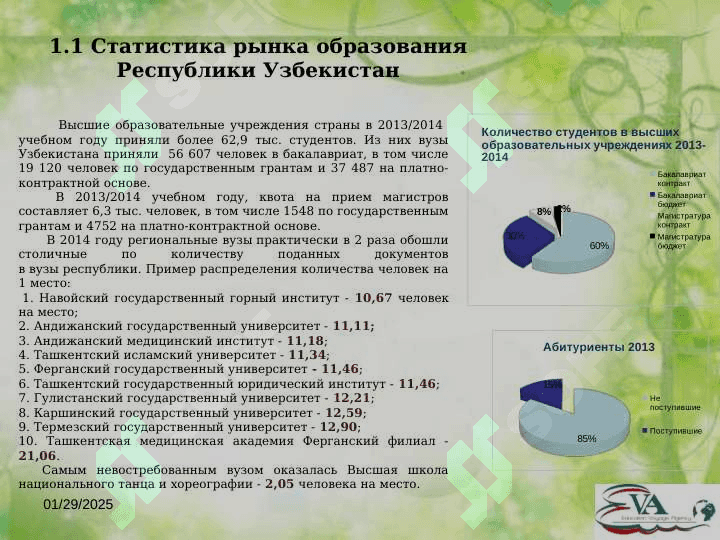 Организация и развития статистики в Узбекистане на 4