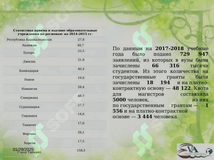 Организация и развития статистики в Узбекистане на 5