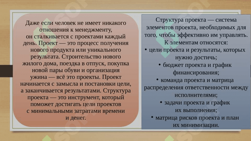 Содержание и структура проектов. Жизненный цикл проекта 2