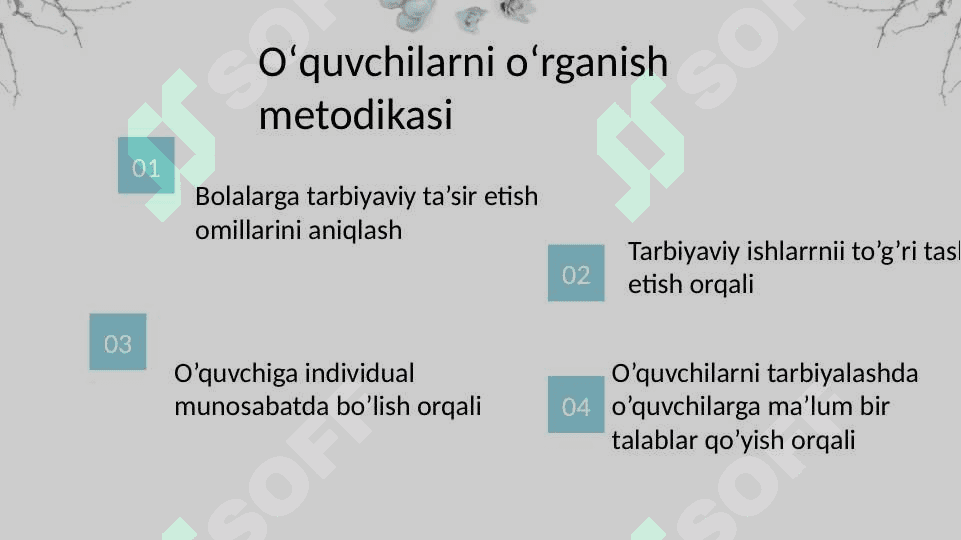 O‘quvchilarni o‘rganish metodikasi 2